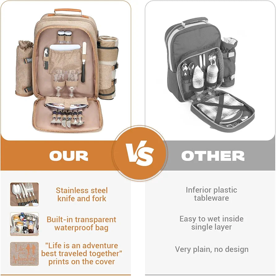 24L Isolierter Picknickkorb Auslaufsicherer Rucksack für 2 Personen